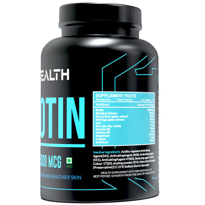 Biotin